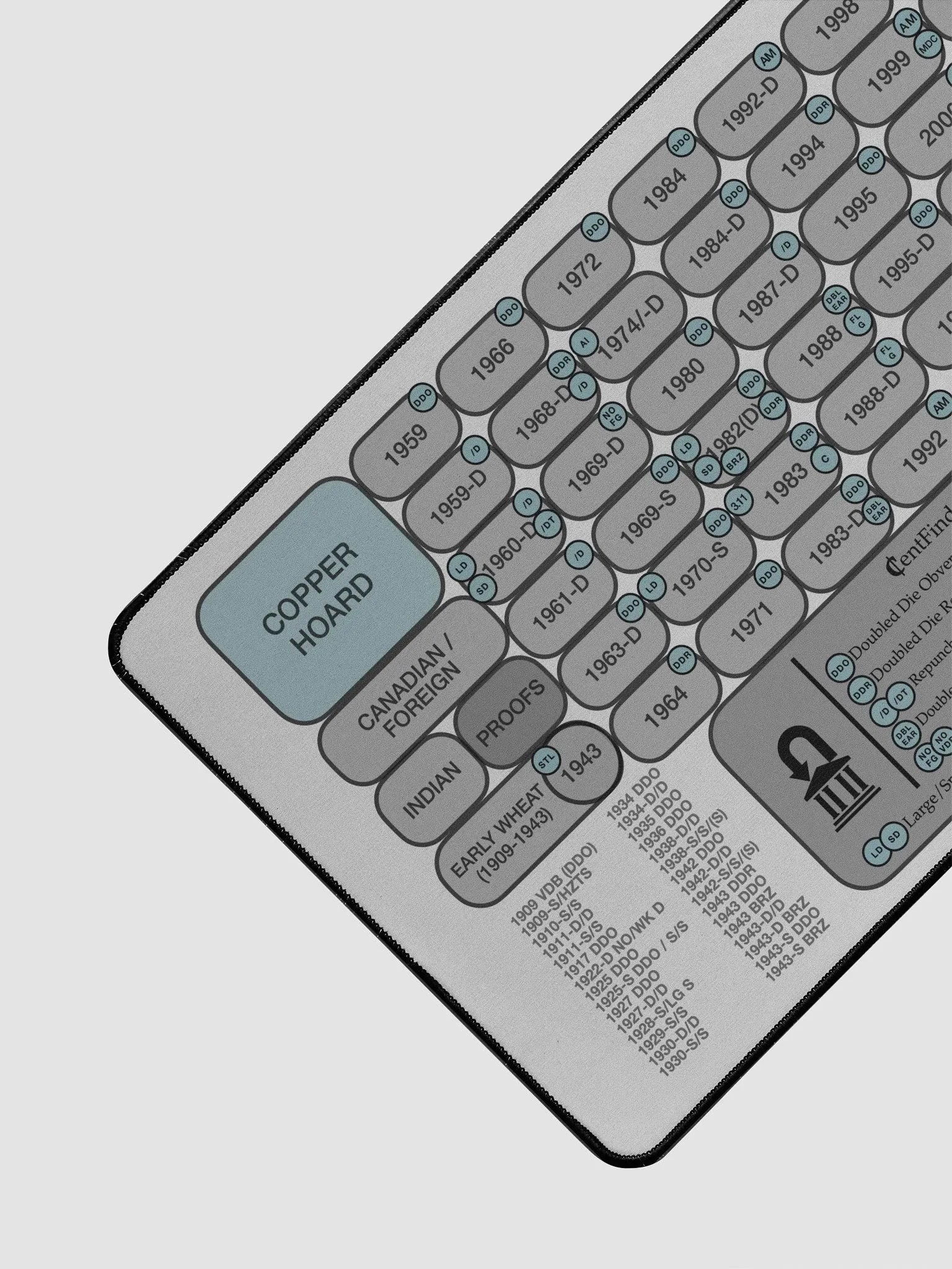 CentFinder Hunting Mat / 31.5