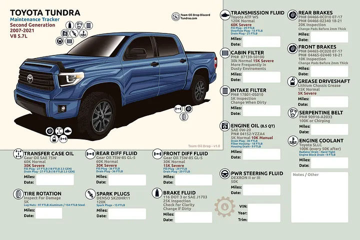 2nd Gen Tundra Maintenance Tracker - Cavalry Blue product image (1)