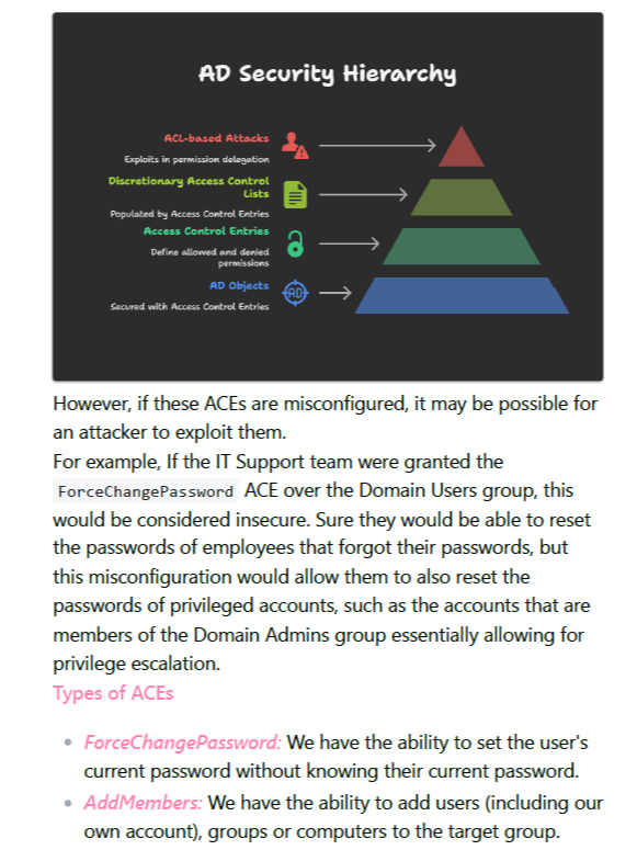 Windows Active Directory Penetration Testing Study Notes product image (4)