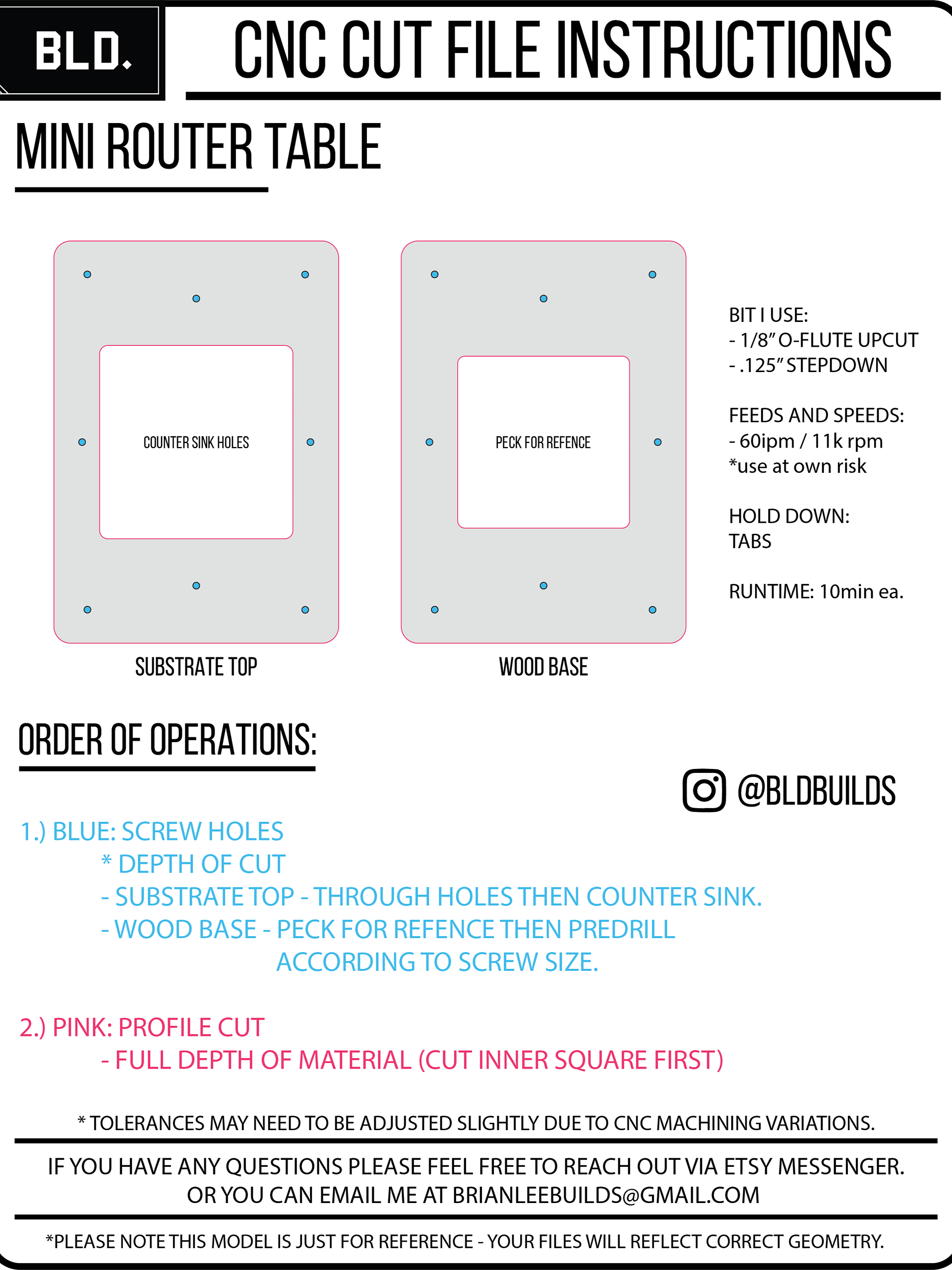 DEWALT | ROUTER BASE & TABLE product image (6)