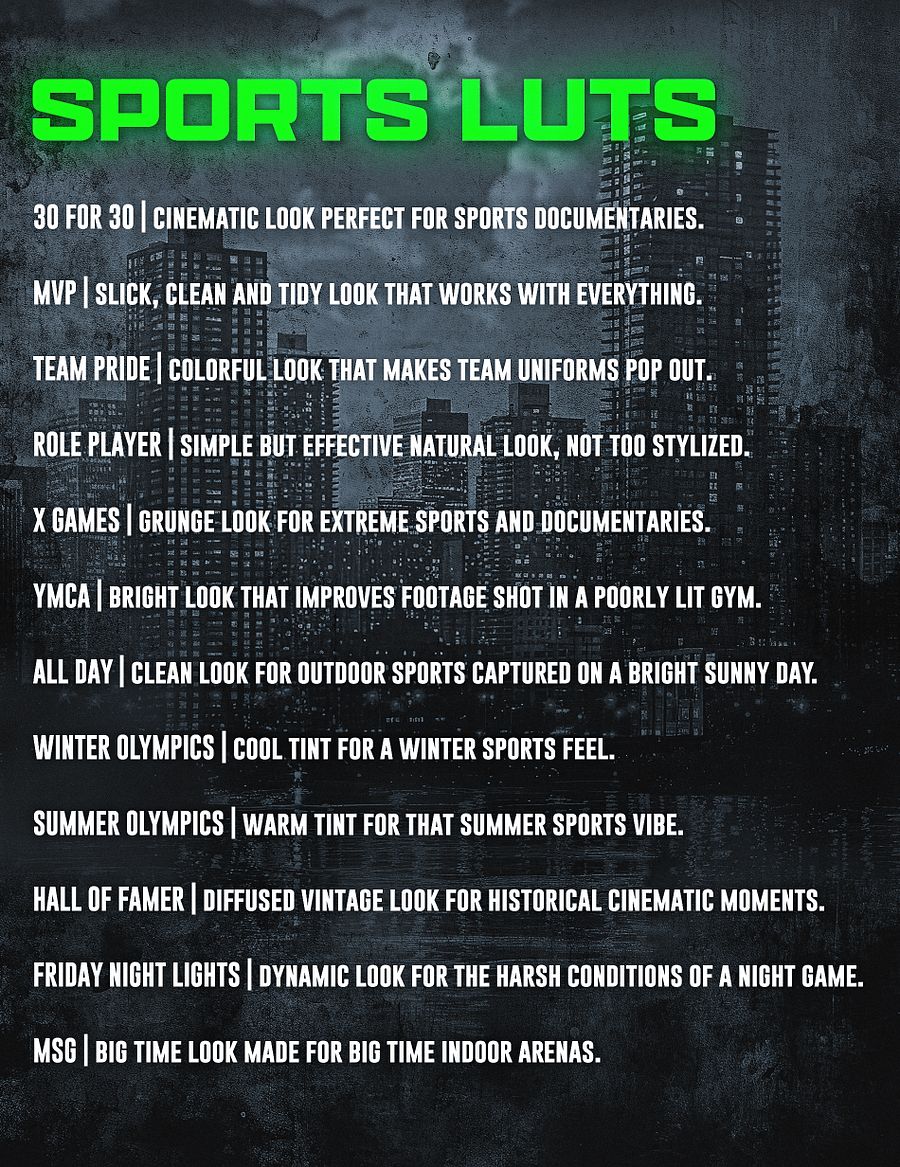 Ultimate Sports Editing Bundle product image (5)