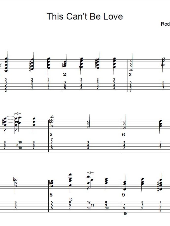 This can't be love - Guitar sheet music product image (1)