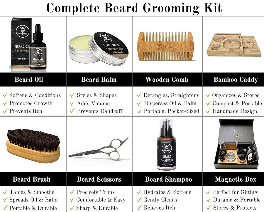 Viking Beard Grooming Kit for Men – Ultimate Beard Care for the Modern Warrior product image (3)