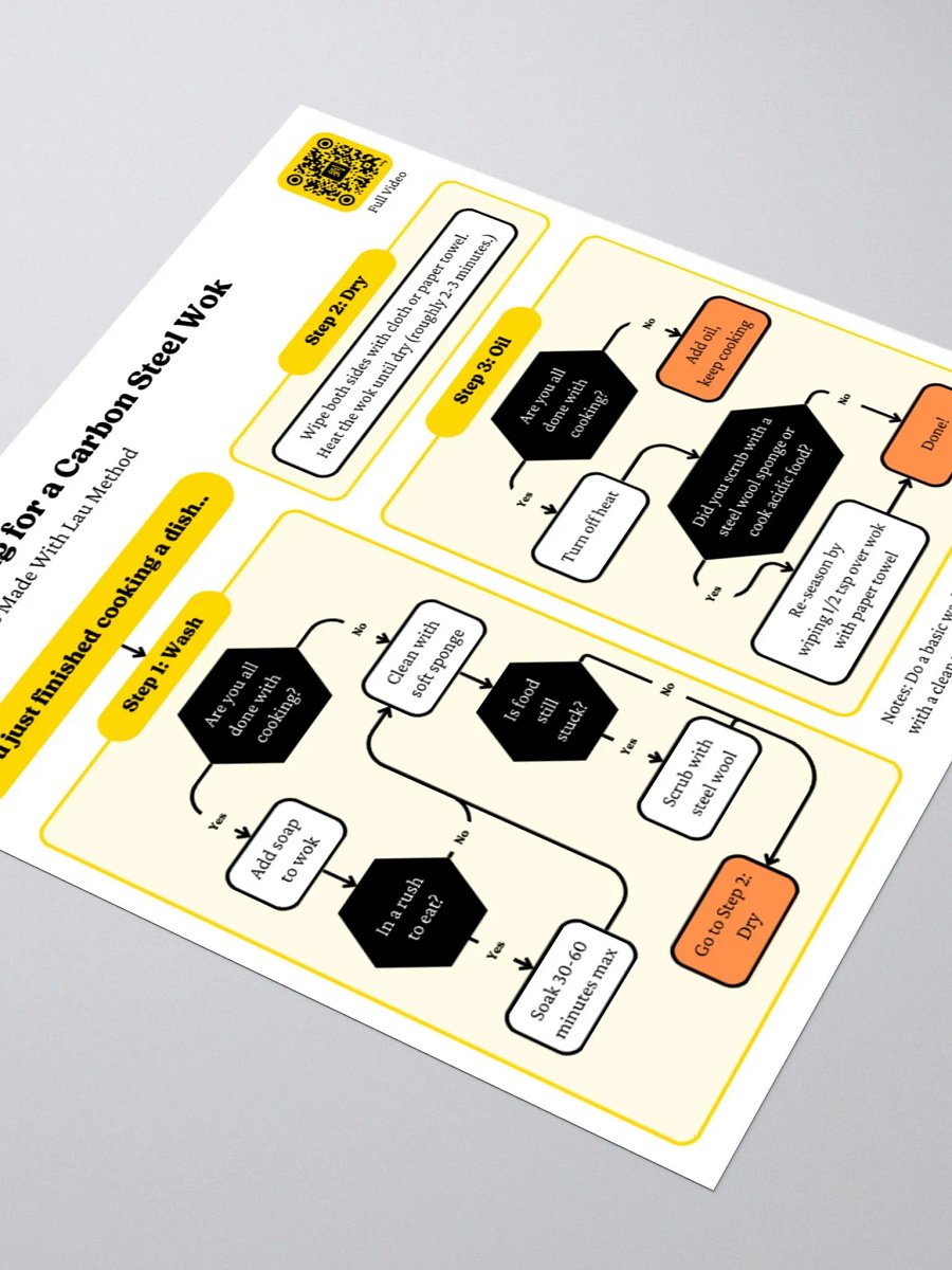 Sticker - Caring for a Carbon Steel Wok product image (3)