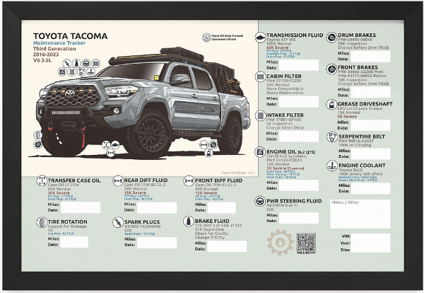 3RD GEN MAINTENANCE TRACKER V1.1 - Silver/Cement (Framed) product image (1)