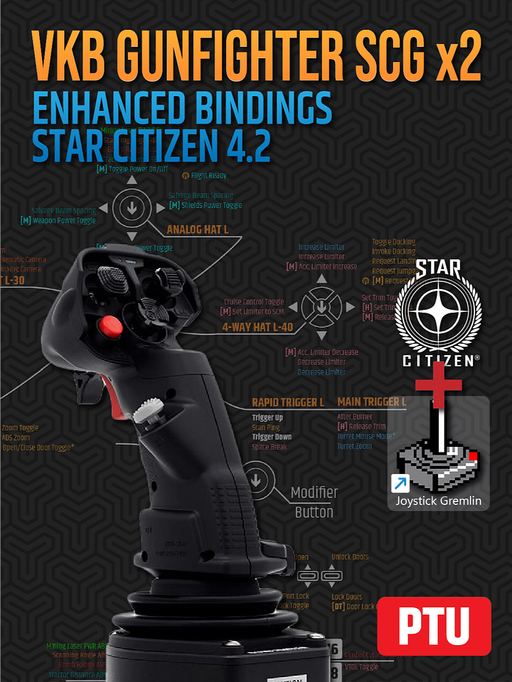 VKB Gunfighter Enhanced Dual Star Citizen Bindings | Joystick Gremlin Required product image (1)
