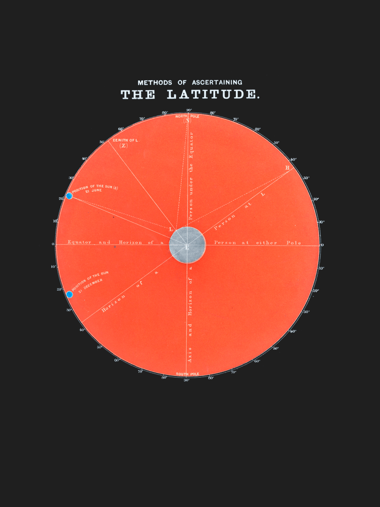 Vintage Latitude Methods Hoodie product image (3)