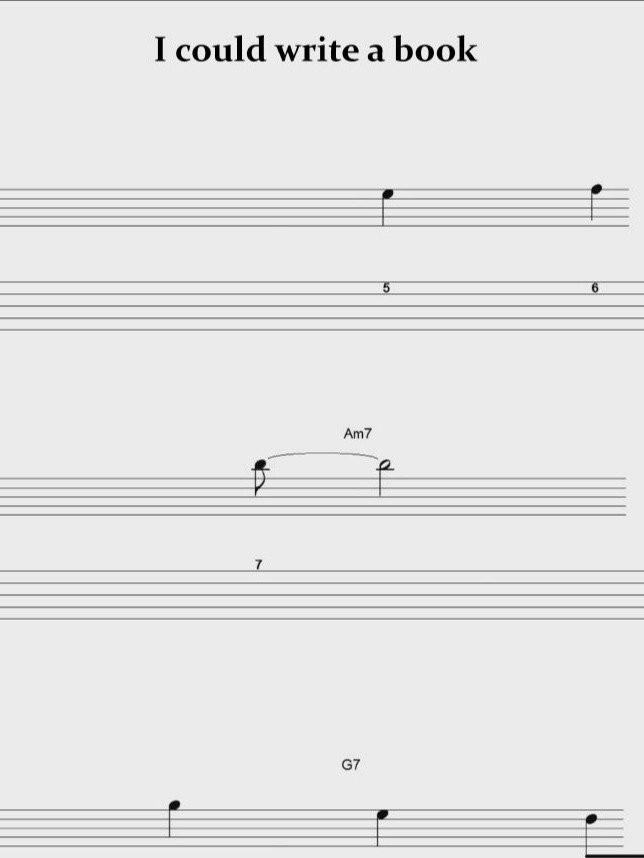 I could write a book - Guitar sheet music product image (1)