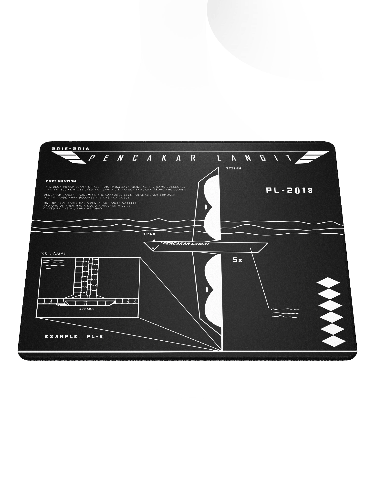 DESKMAT | PENCAKAR LANGIT (BLACK EDITION) product image (3)