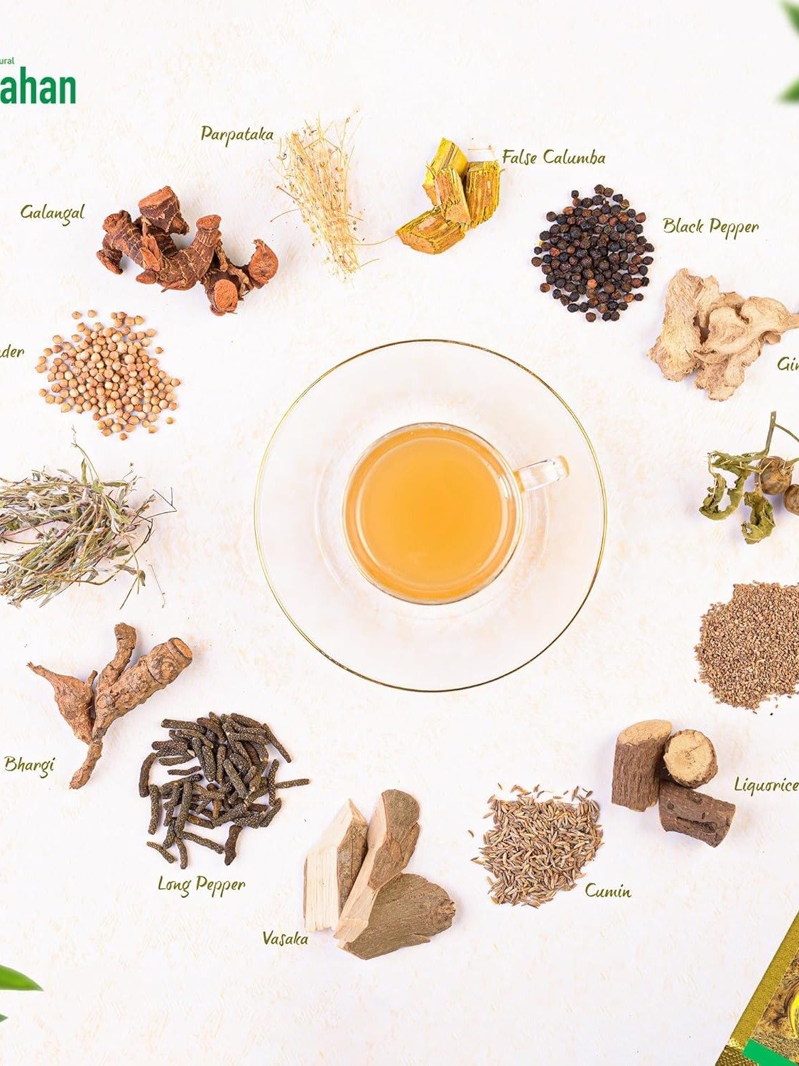 SAMAHAN Ayurvedic Herbal Tea Packets. product image (2)
