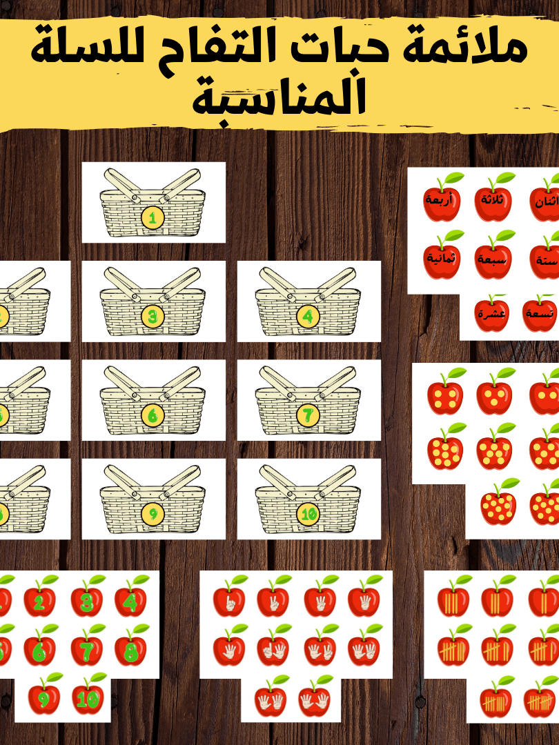 ملائمة حبات التفاح للسلة المناسبة - pdf product image (2)