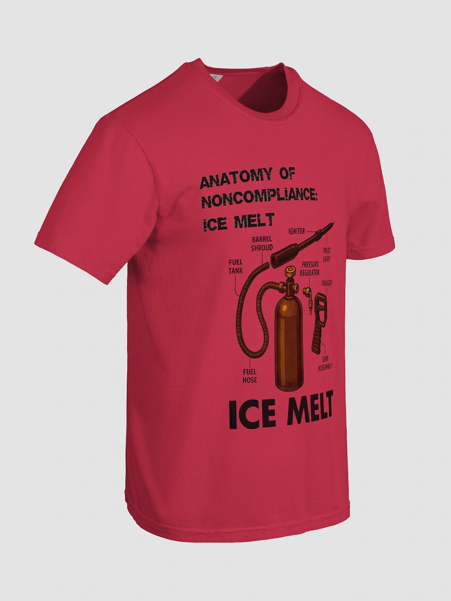 Anatomy of Noncompliance: ICE MELT product image (46)