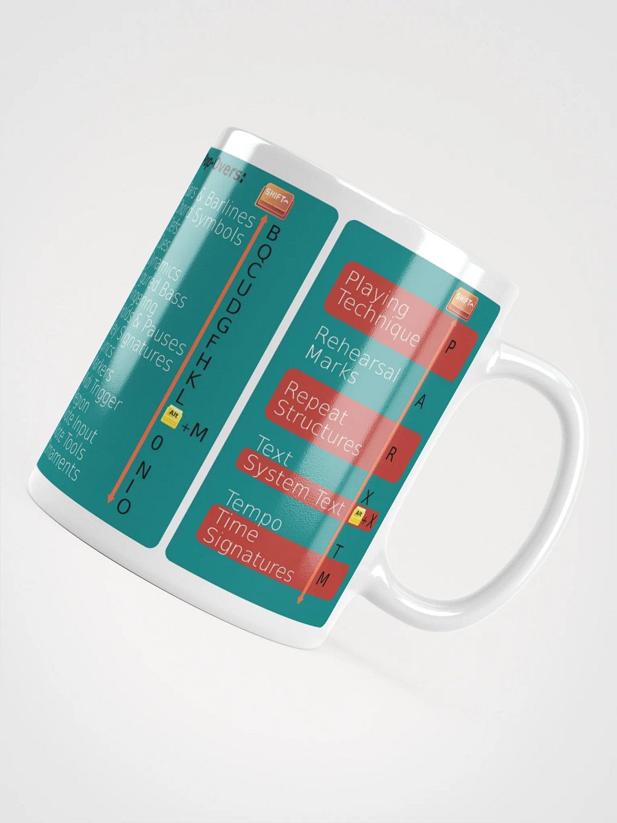 ShortCUP (keyboard shortcuts compatible with Dorico) Windows [70s Colors] product image (1)