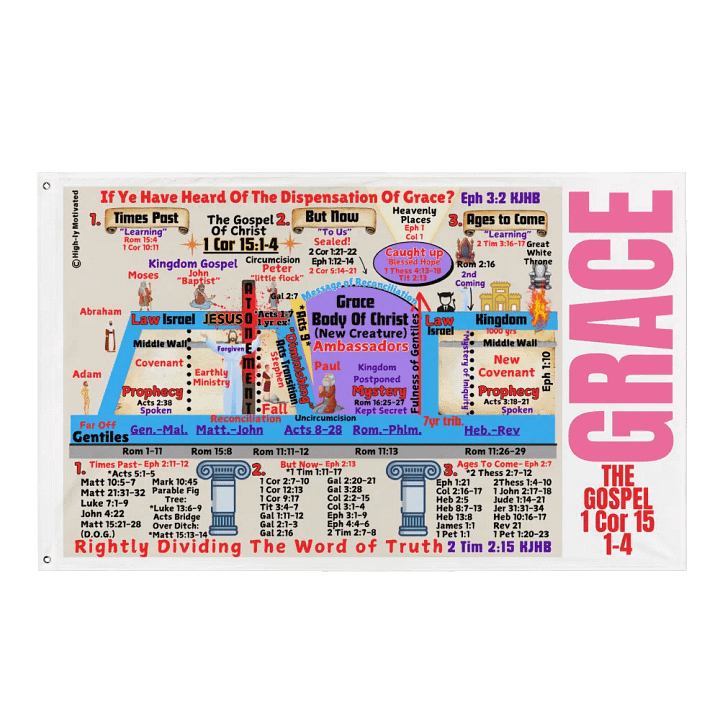 Dispensation Timeline All-Over Flag product image (1)