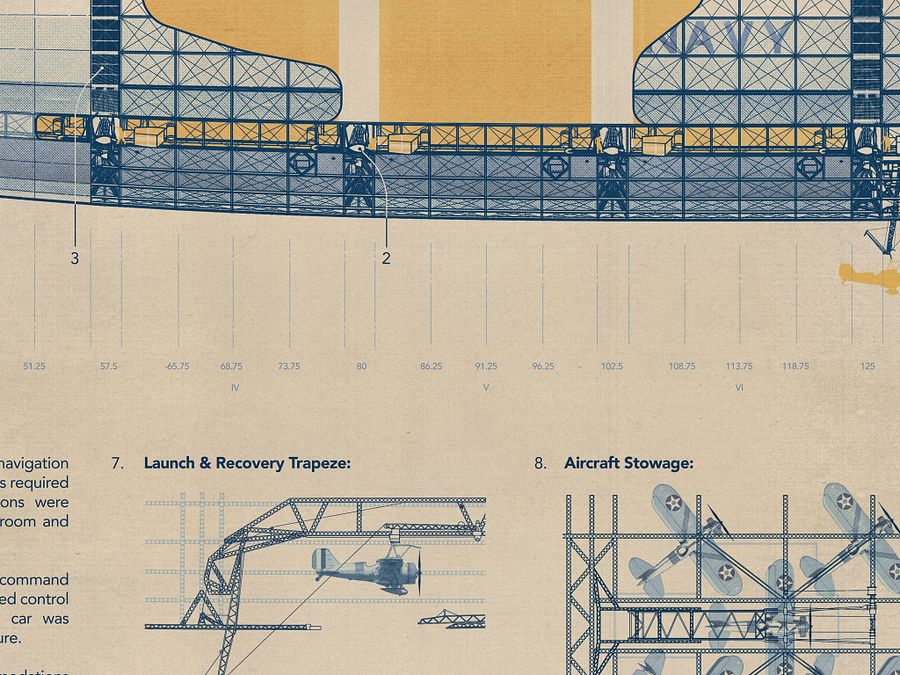 USS Macon Poster product image (2)