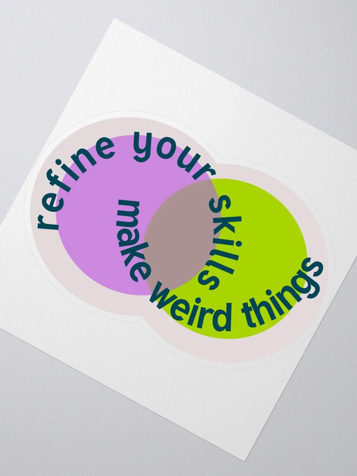 Refine Your Skills / Make Weird Things product image (2)
