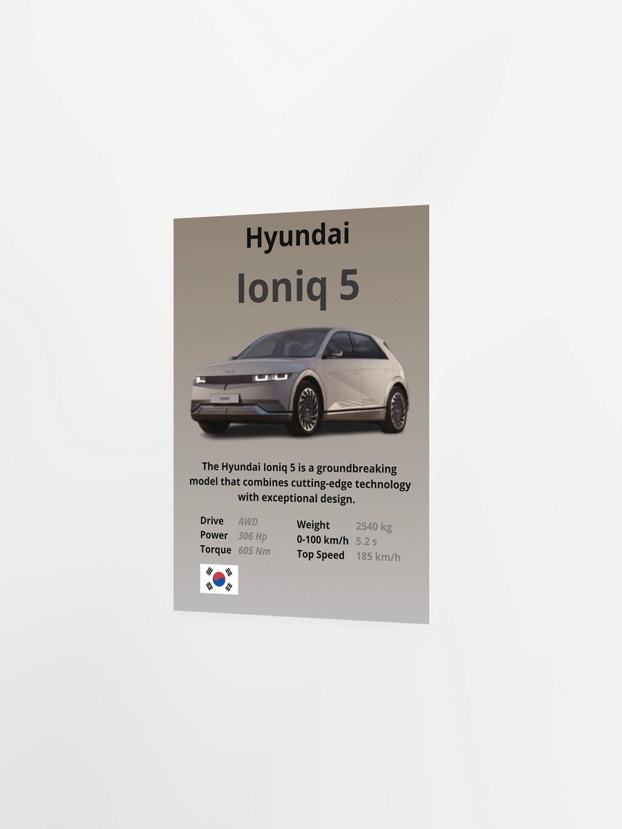 Hyundai Ioniq 5 Wall Poster Without A Frame product image (8)