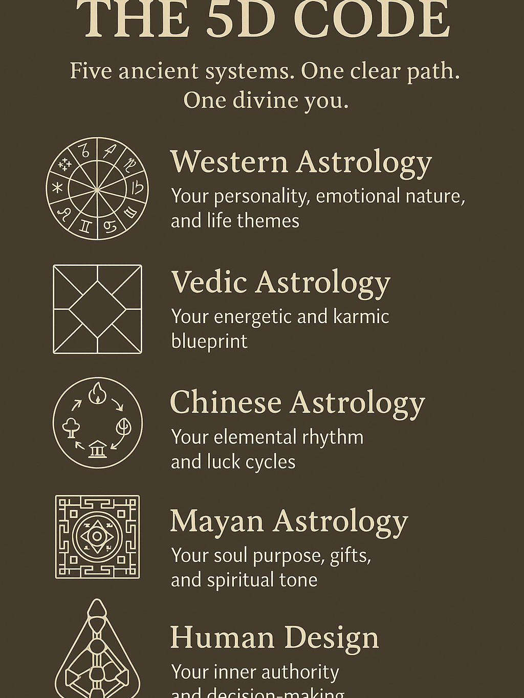 🔮 The 5D Code: Decode Your Soul Blueprint product image (1)