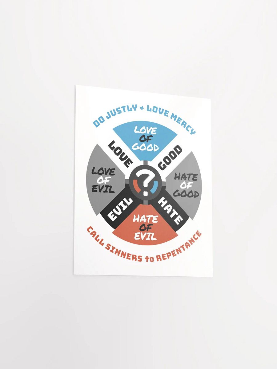 Moral Compass Poster product image (3)