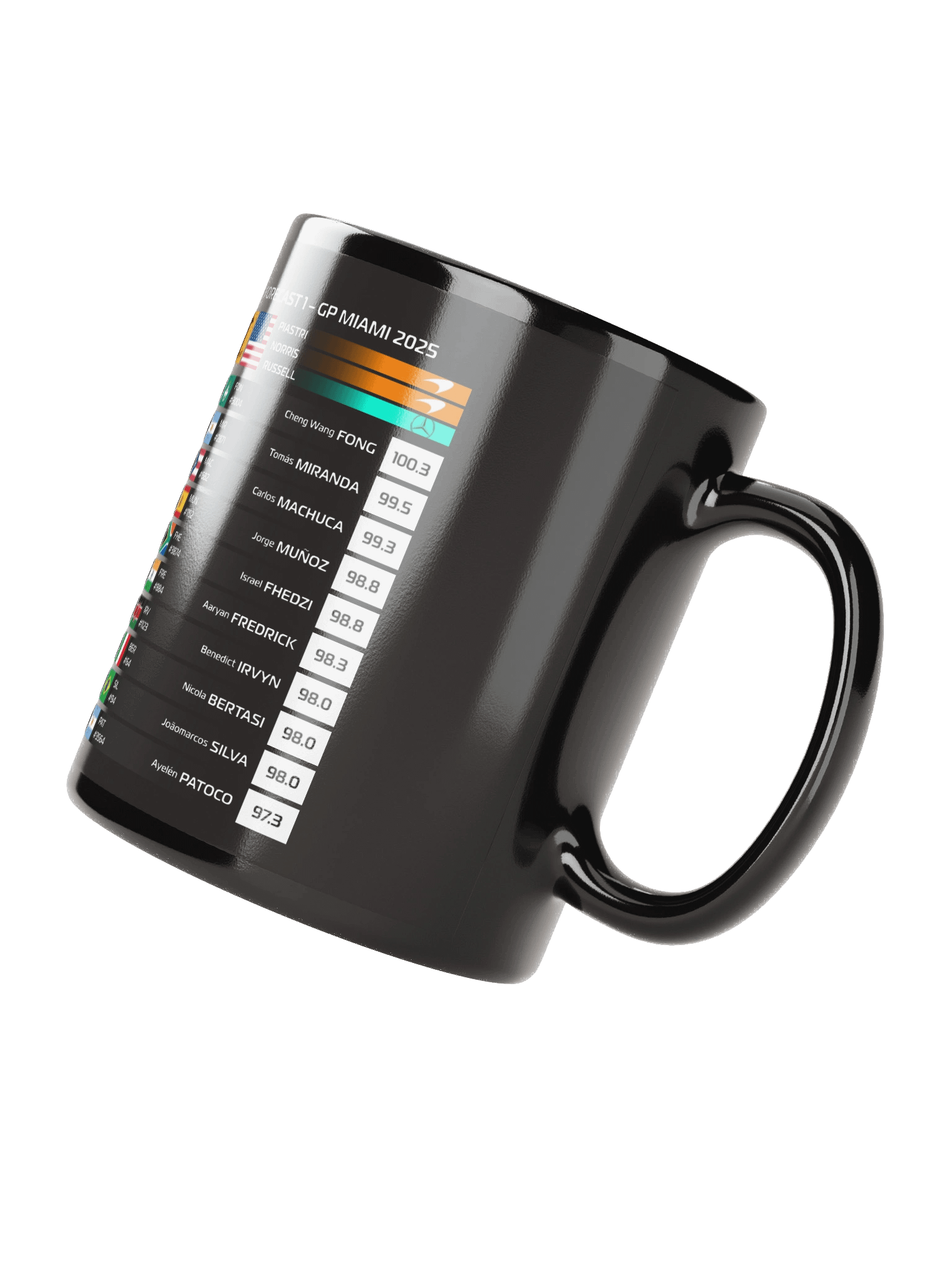 GP Miami 2025 Mug product image (4)