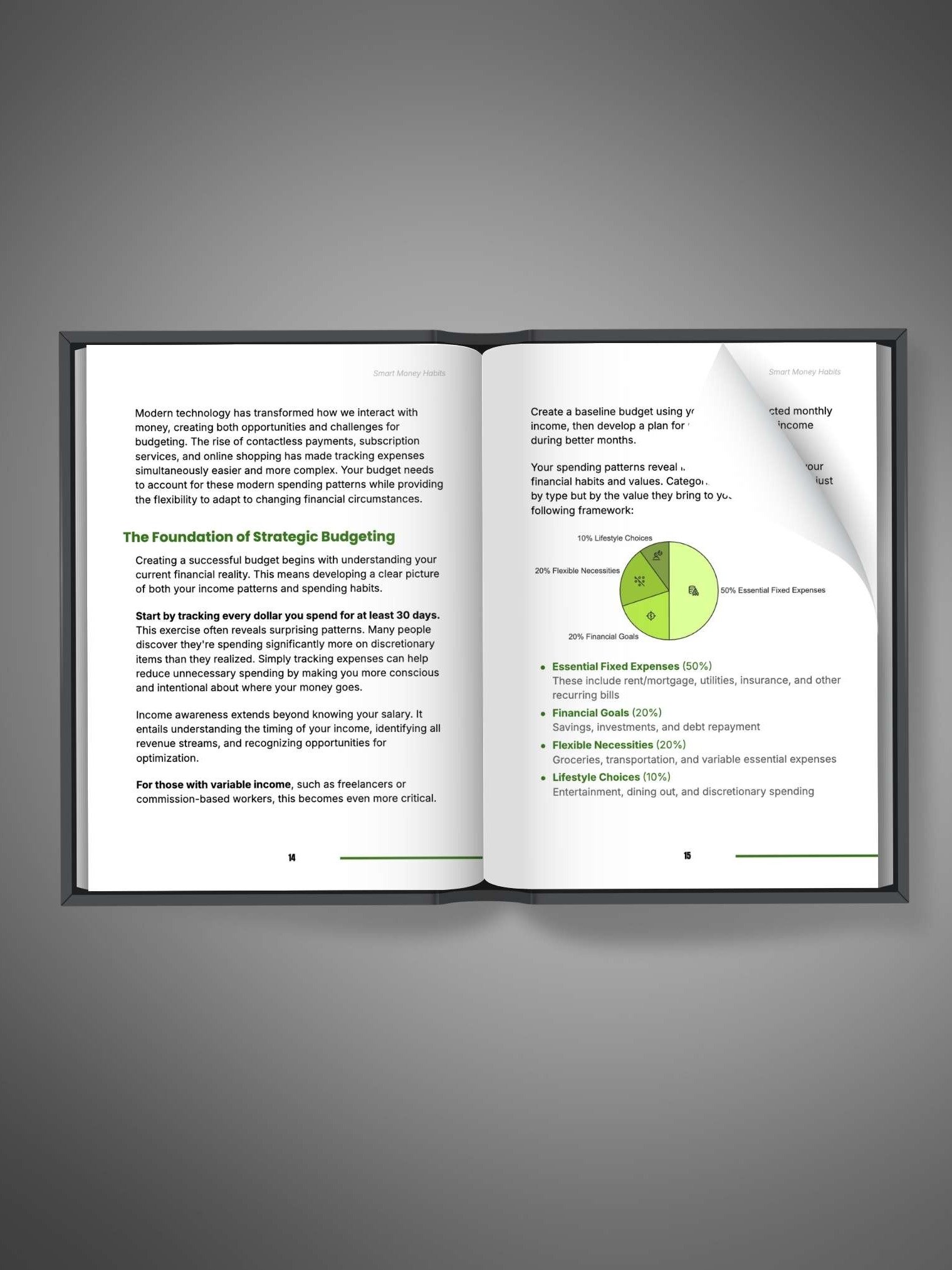 Smart Money Habits product image (2)