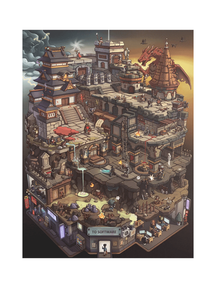 Convergence [Poster] product image (1)