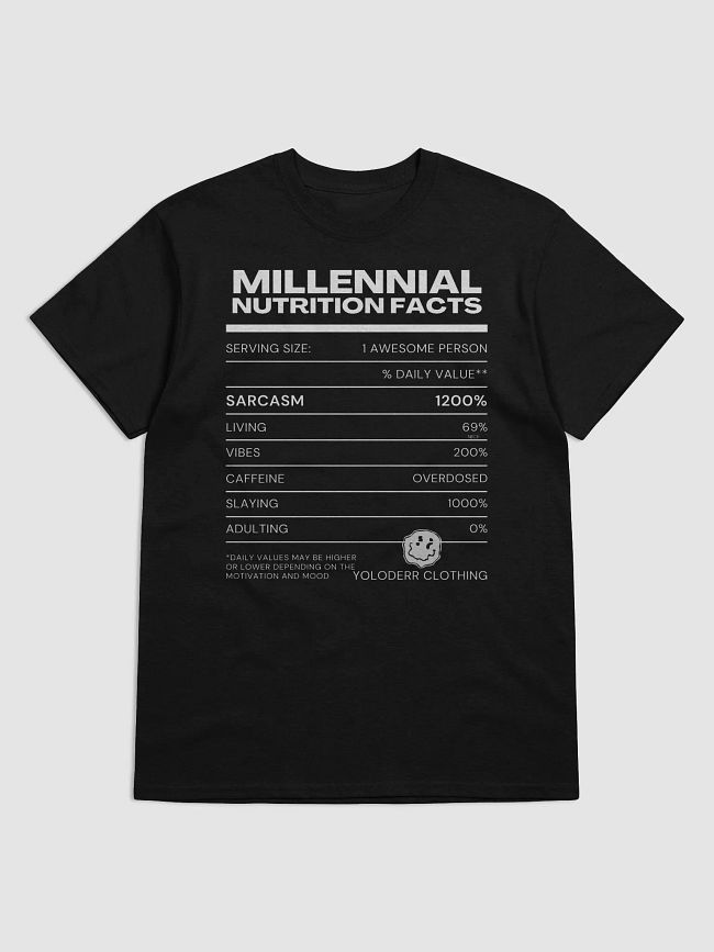 The 2025 Collection