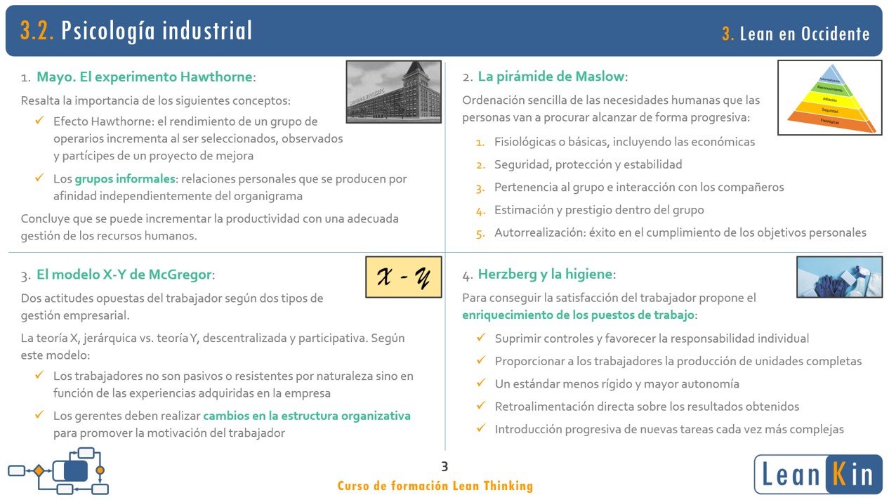 3. Psicología Industrial. Lean en Occidente product image (2)