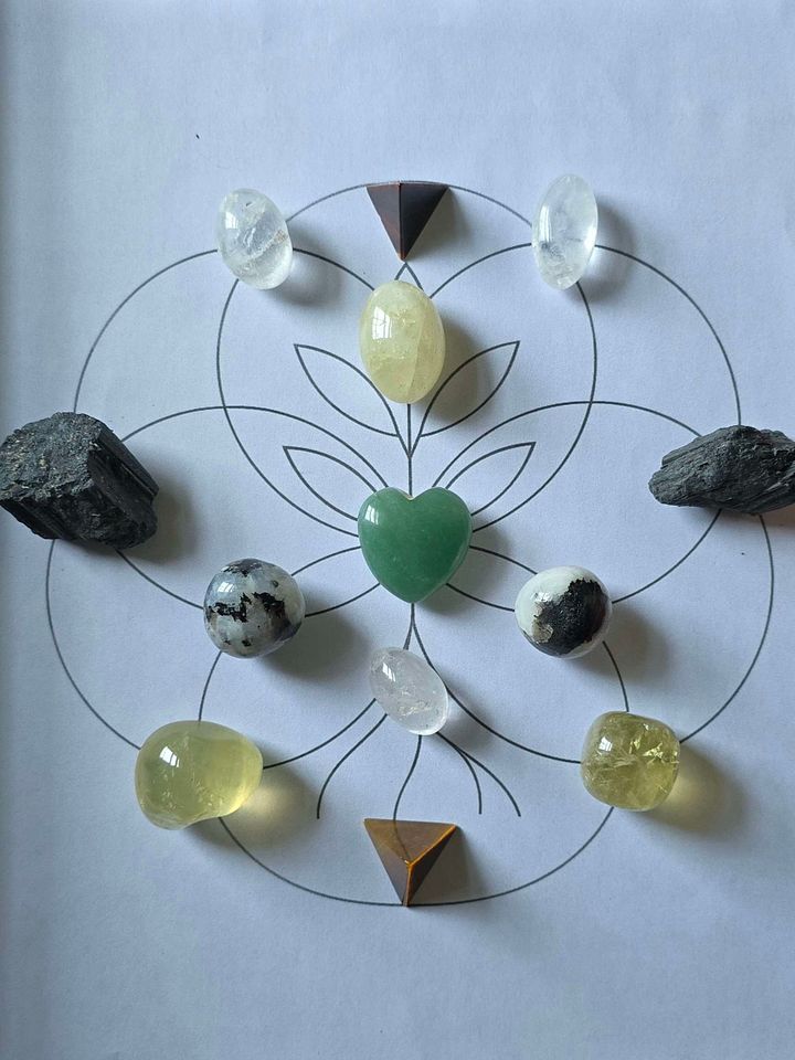 💸 Custom Abundance & New Job Crystal Grid product image (1)