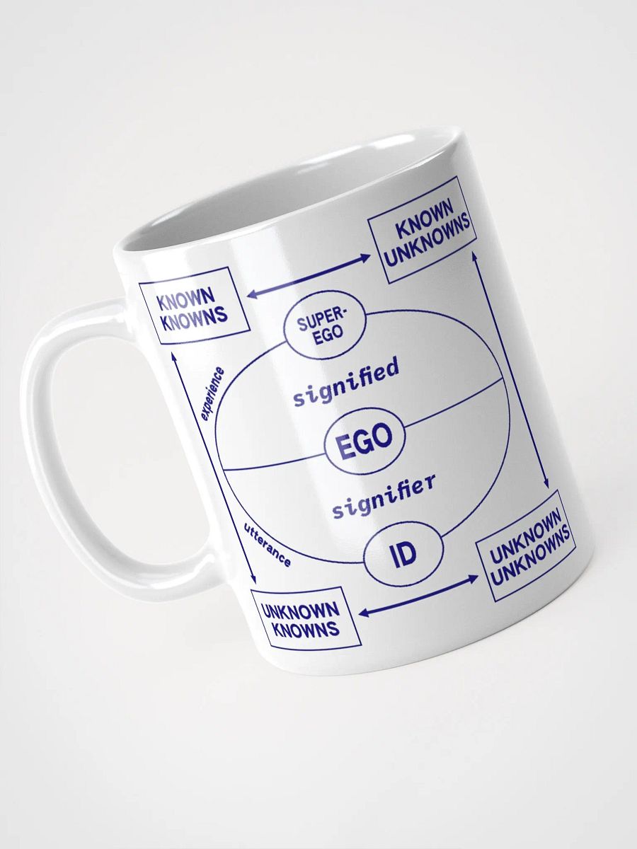 Meaningless Diagrams Mug product image (4)