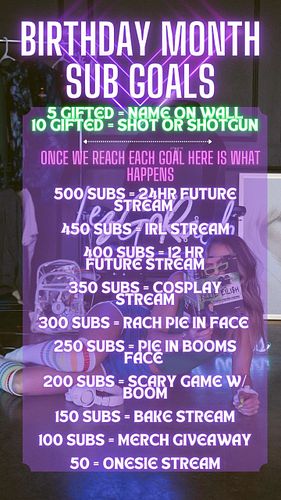 my birthday month is here, and we have some big goals to hit!! We’ve already reached the onesie stream goal and is happening ...