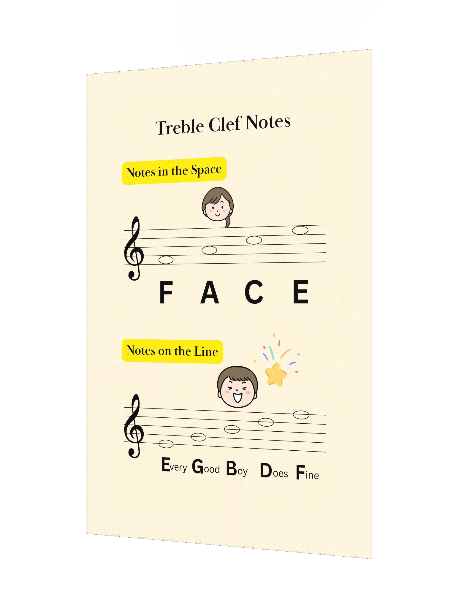 Notes on Treble Clef Posters product image (3)