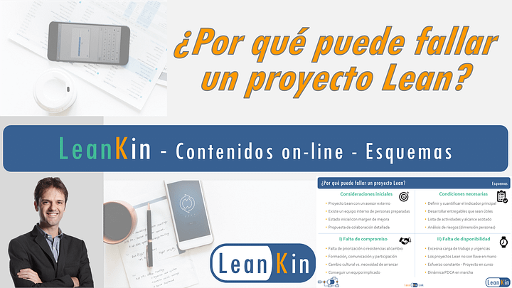 ¿Por qué puede fallar un Proyecto Lean? product image (2)