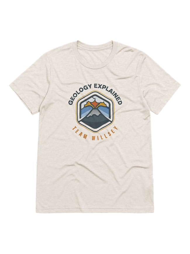 Volcanic Eruption Collection