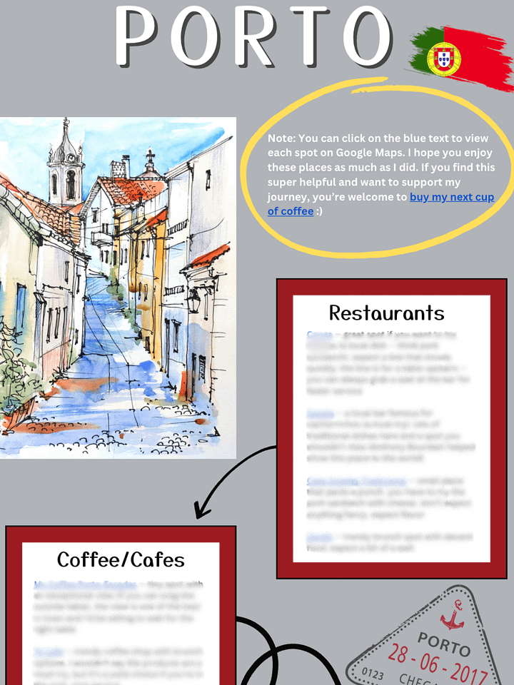 Porto, Portugal Guide + Recommendations product image (1)