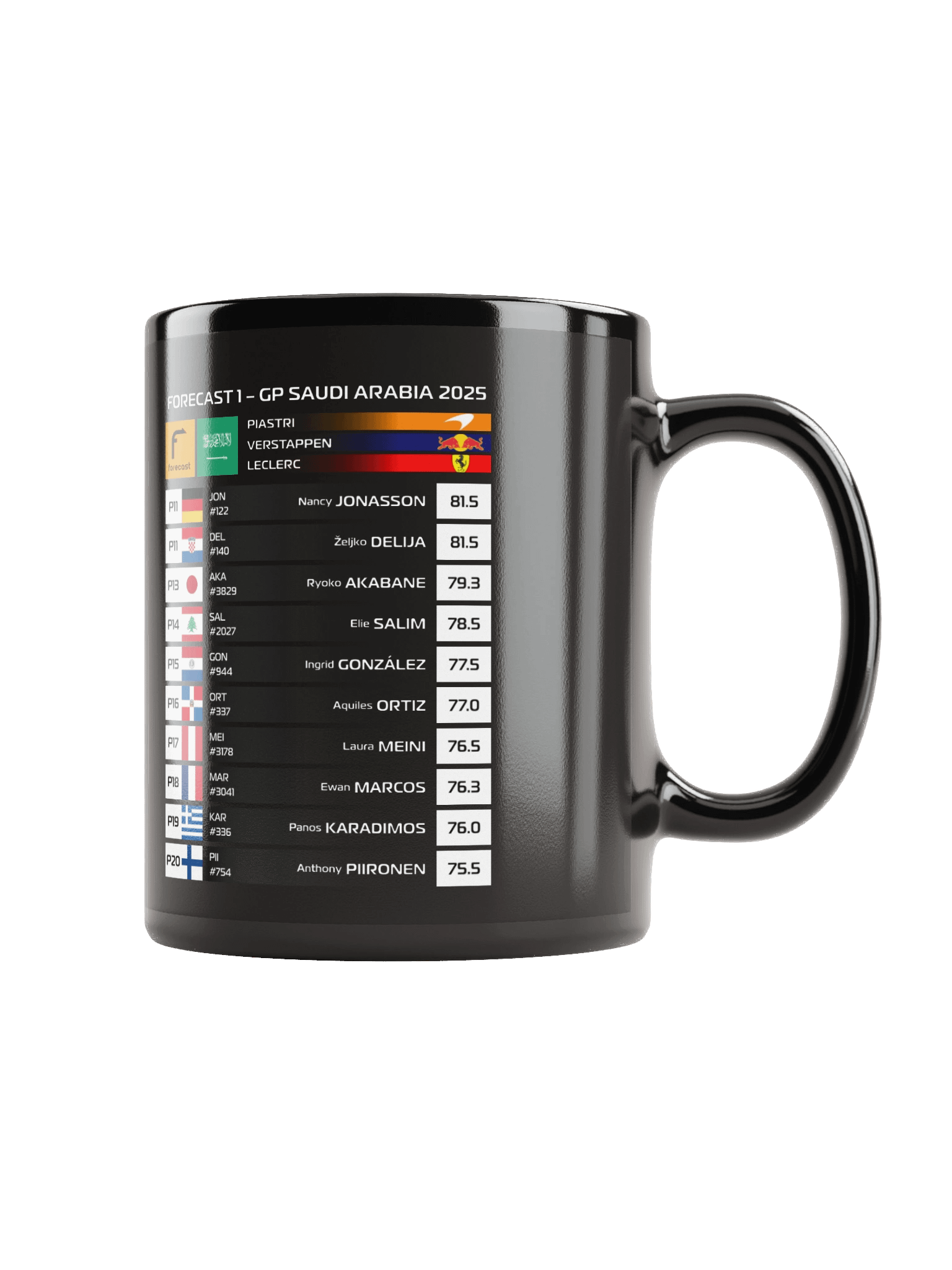 GP Saudi Arabia 2025 Mug product image (2)