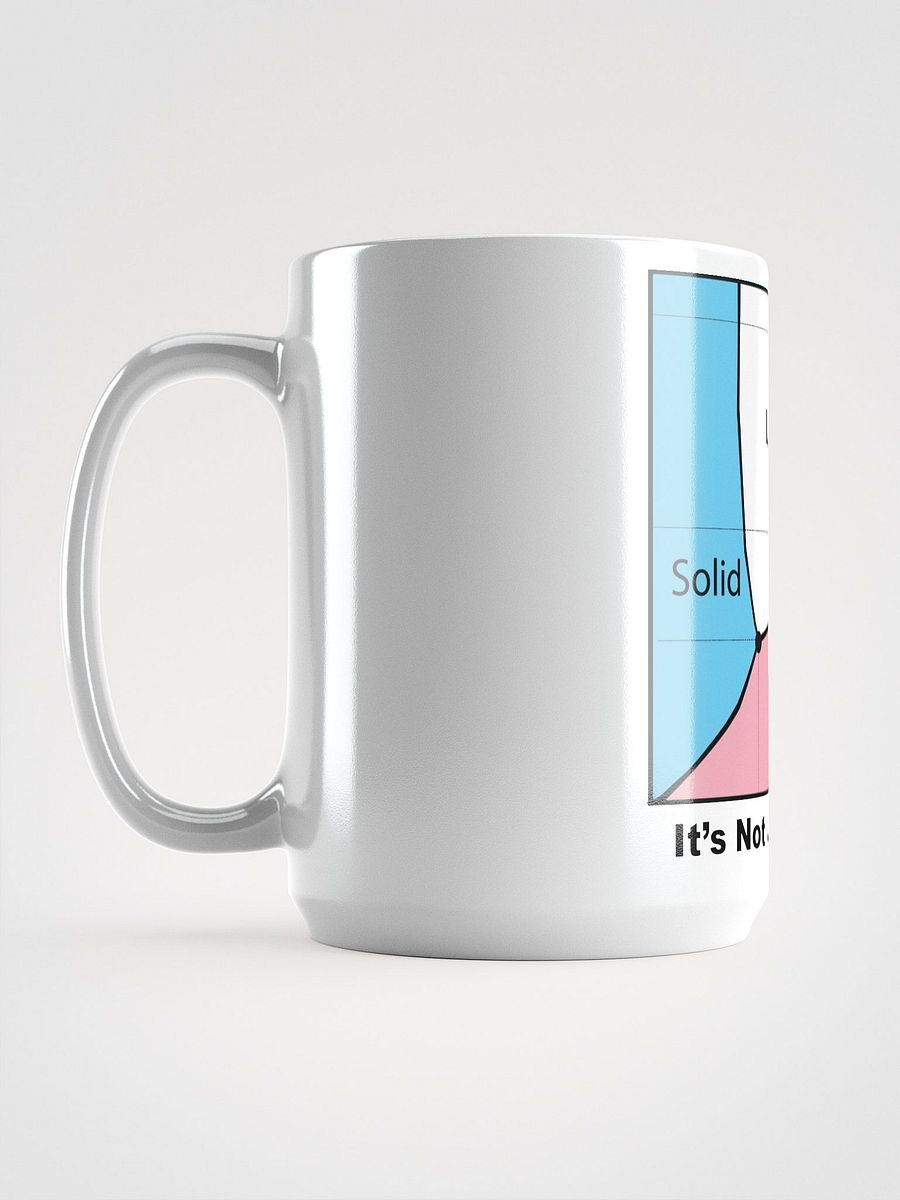 It's Not Just a Phase- Trans Mug product image (6)