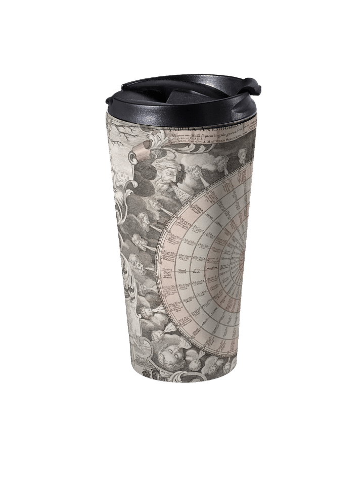 Vintage Wind. Stainless Steel Mug product image (2)
