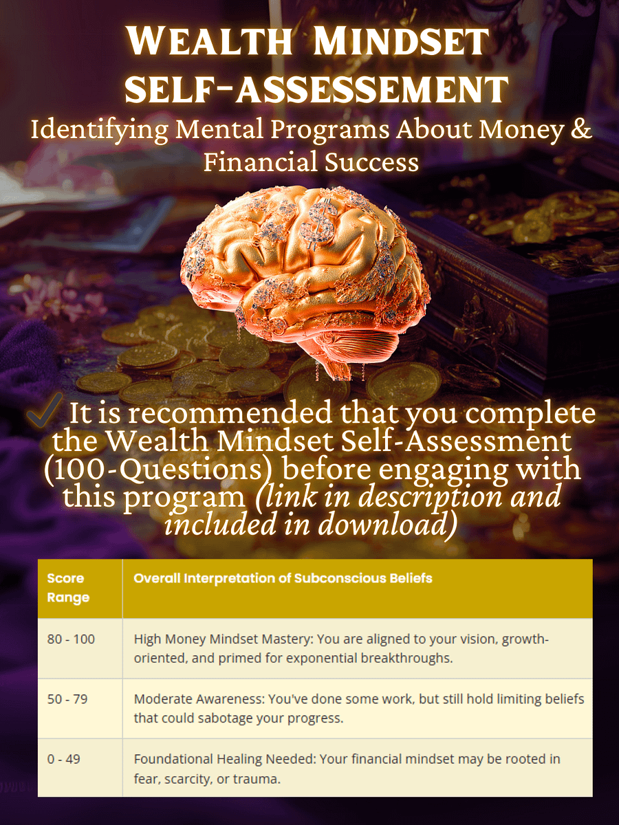 Deep Sleep Hypnosis Program #2: Wealth Mindset Activation product image (3)