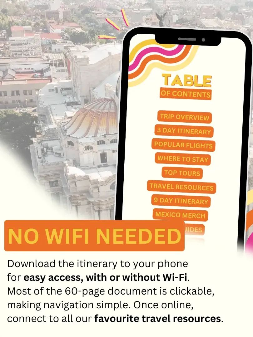The 9-Day Mexico City Itinerary & Map product image (4)