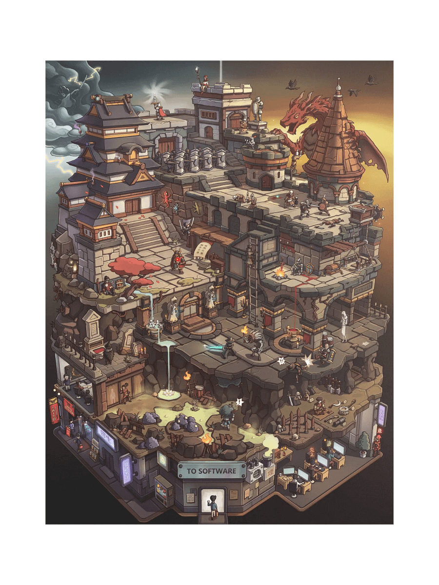 Convergence [Poster] product image (1)