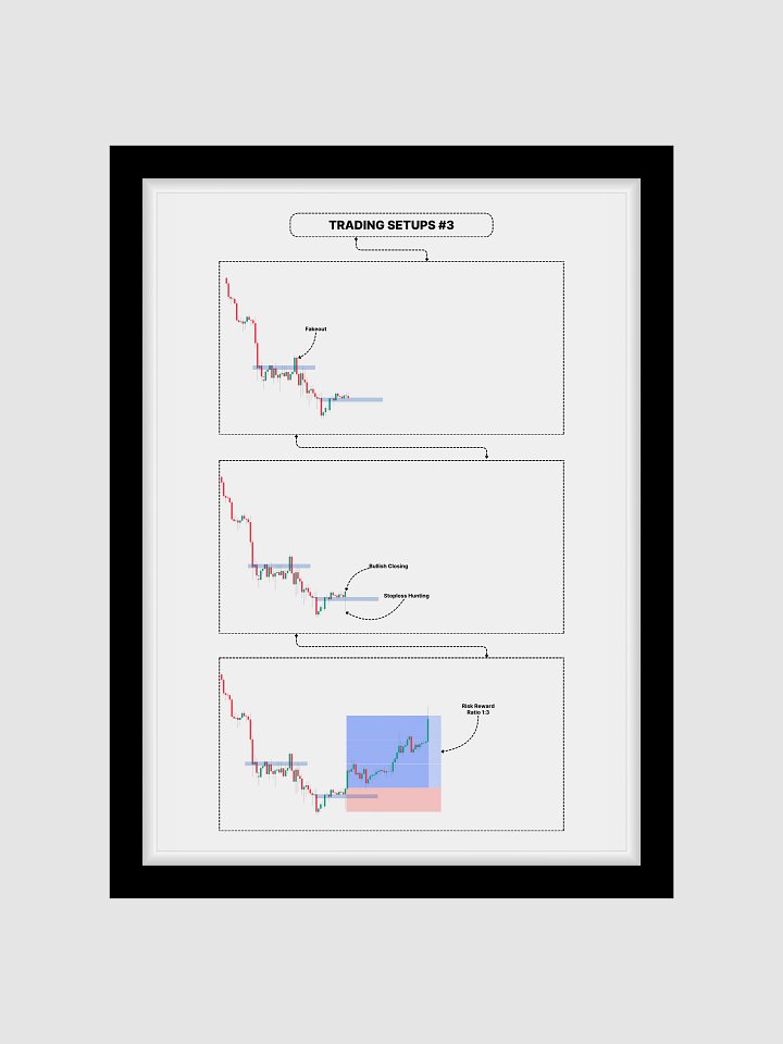 Trading Setup Hacks for Making Money Ebook product image (2)