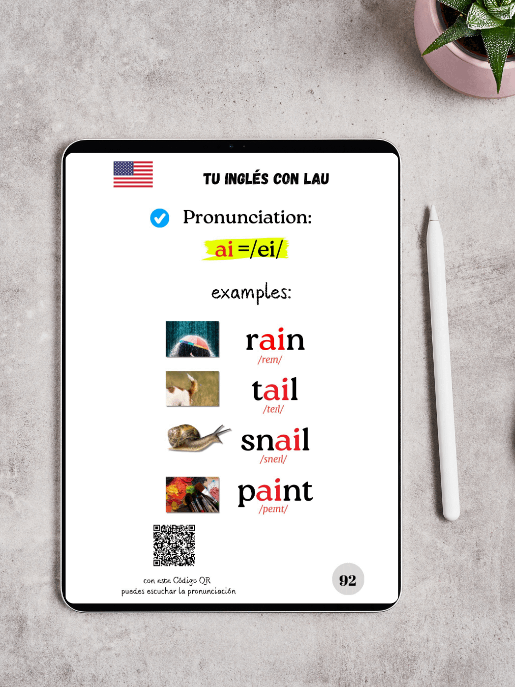 LIBRO DIGITAL | Inglés A1 fácil y práctico para principiantes: tu guía completa con audio y QR product image (3)