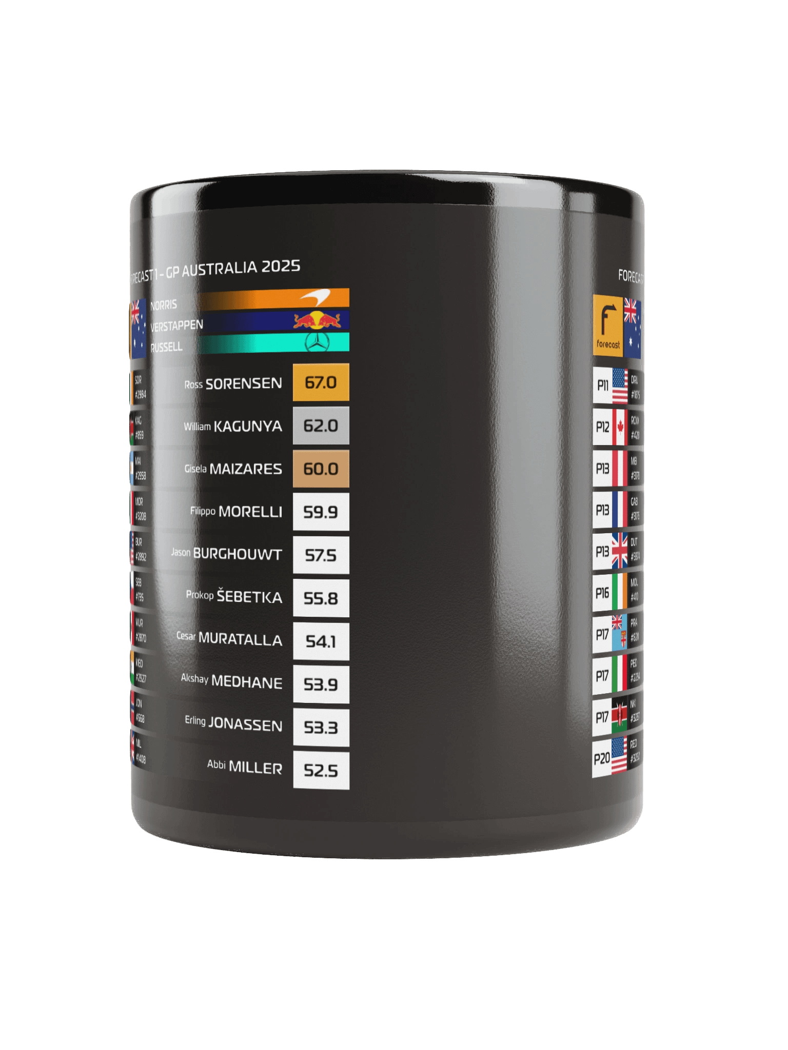 GP Australia 2025 Mug product image (3)