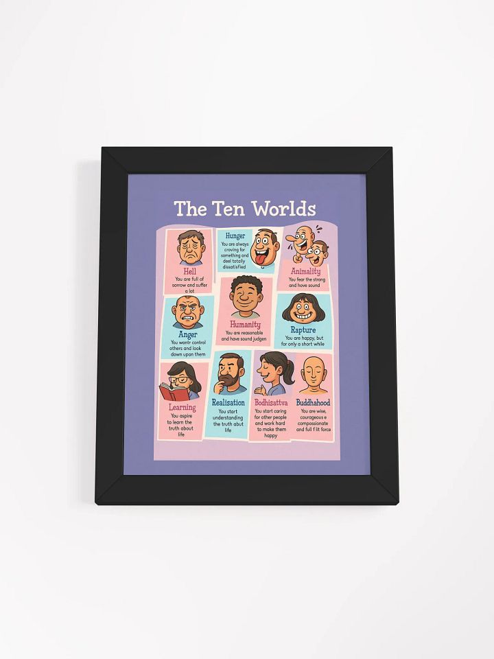 The Ten Worlds of Nichiren Buddhism product image (9)