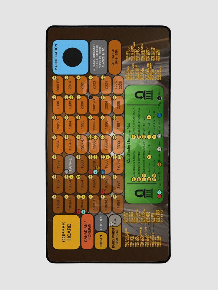 CentFinder Hunting Mat / 31.5