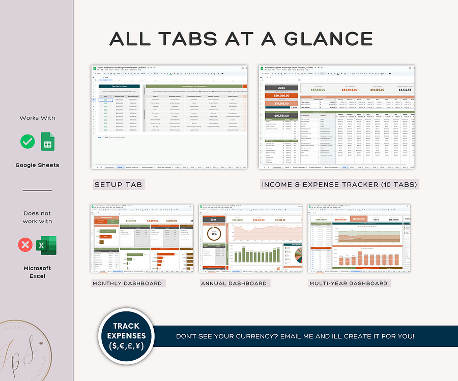 Income, Expense and Savings Tracker Template, Annual & Multi-Year Dashboards, Google Sheets Template, Multi-Year Finance Planner Spreadsheet product image (10)