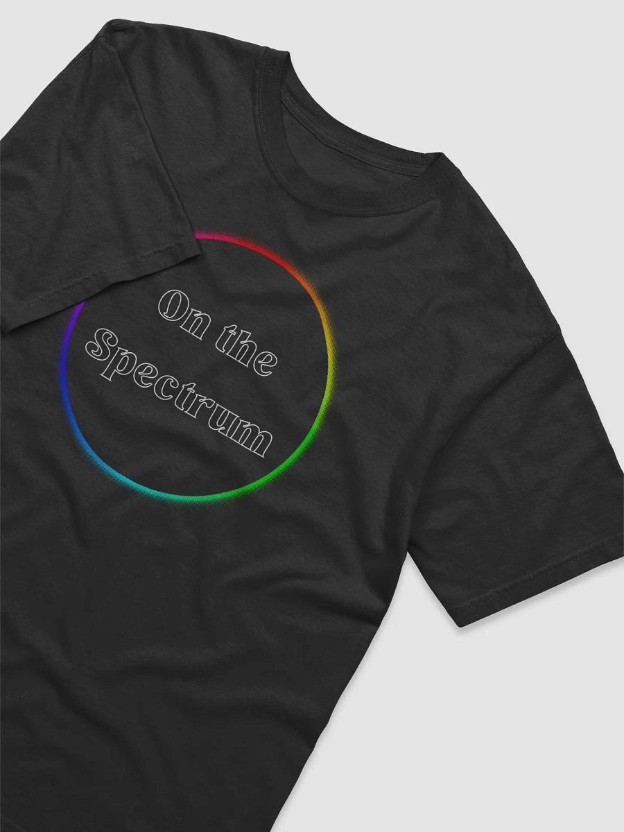 On the Spectrum -Tee product image (3)