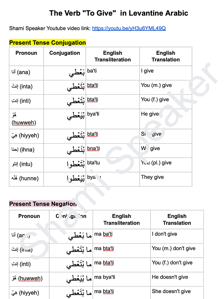 The Verb "To Give" in Levantine Arabic product image (2)