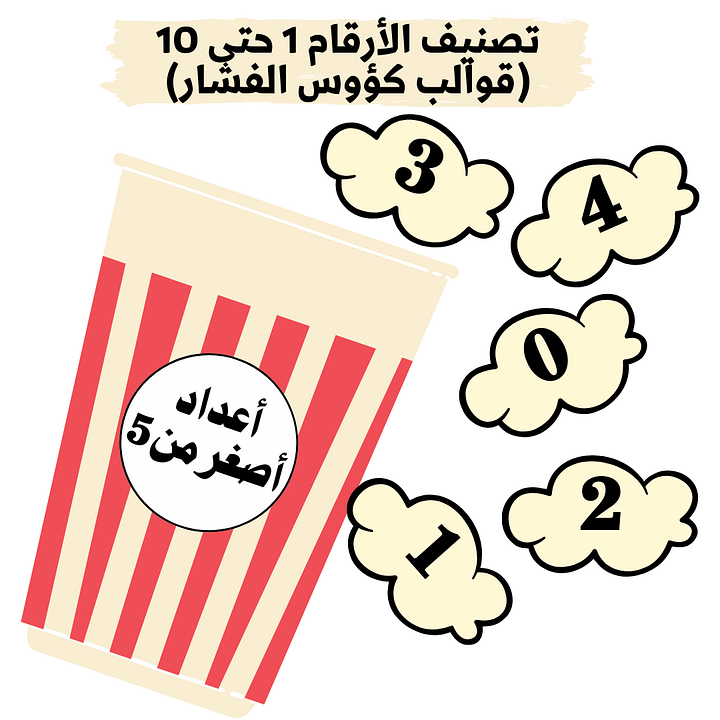 تصنيف الأرقام 1 حتى 10 (قوالب كؤوس الفشار) - pdf product image (1)